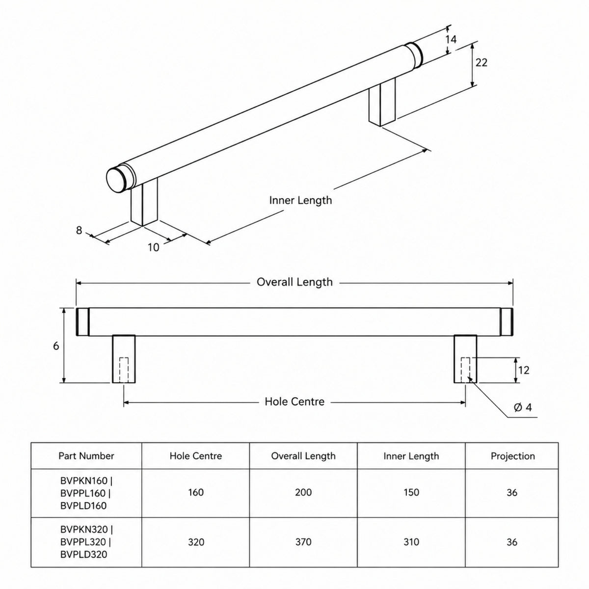 Line Drawing Momo Handles Bellevue Knurled Bar Pull Brushed Nickel BVPKN160.DBR - The Blue Space