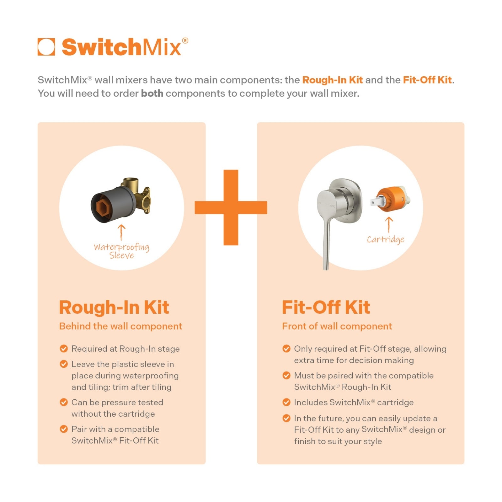 Details Phoenix Switchmix Shower Wall Mixer Fit Off Kit Only - Brushed Bronze 139-2805-24-1 - The Blue Space