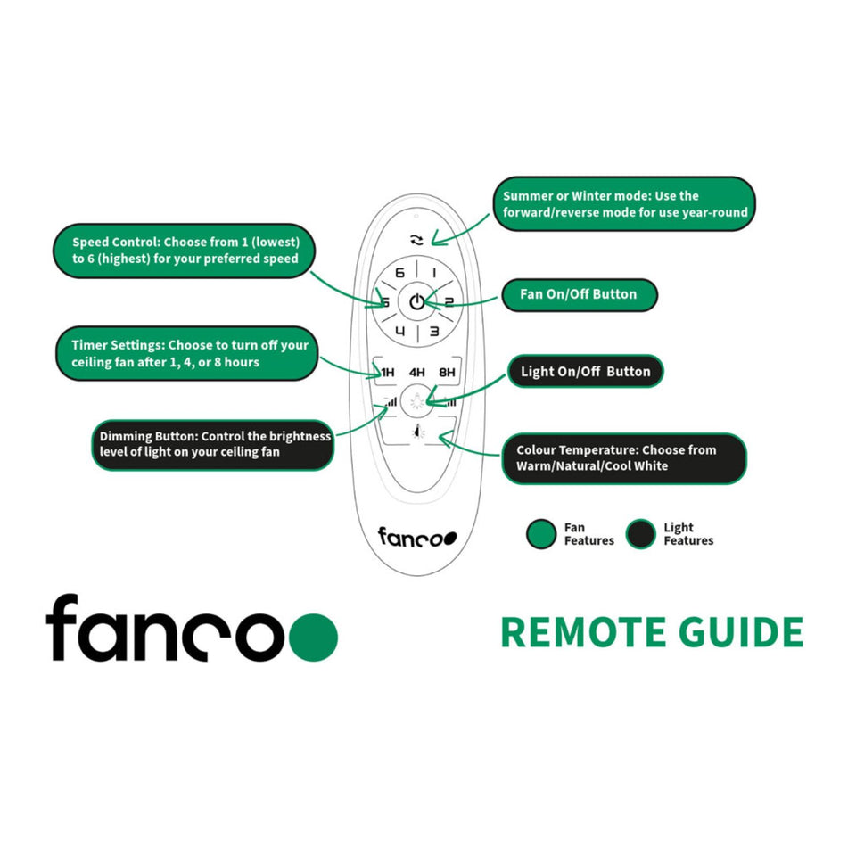 Fanco Eco Style 52'' (132cm) DC Ceiling Fan with LED Light - Black and Koa