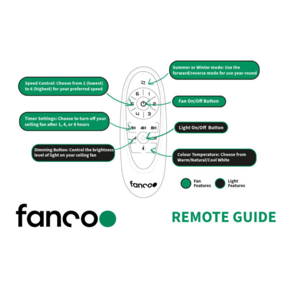 Fanco Eco Style 60'' (152cm) DC Ceiling Fan with LED Light - Black