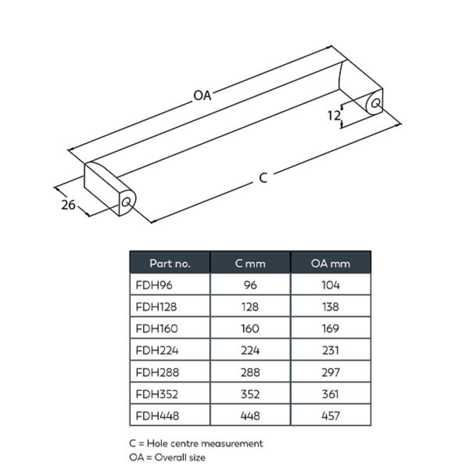 Line Drawing Momo Handles Dallas D Handle Matte Black  - The Blue Space