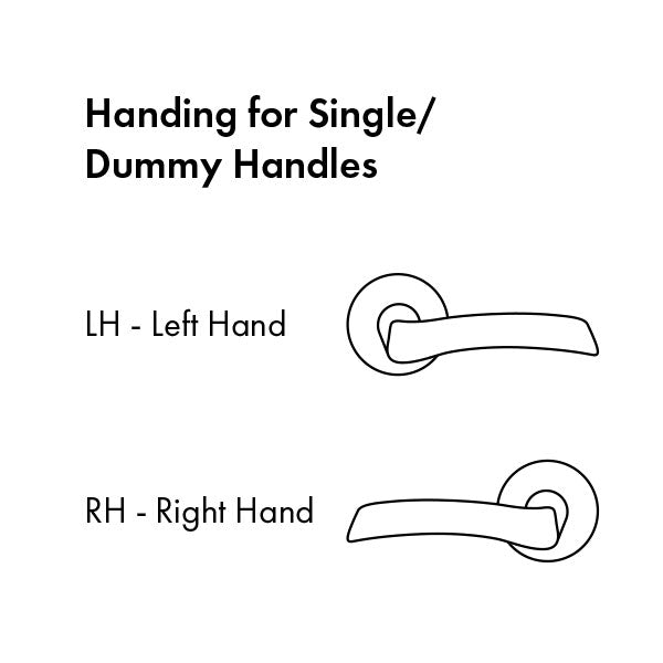 Zanda Zurich Dummy Door Handle Set Brushed Nickel