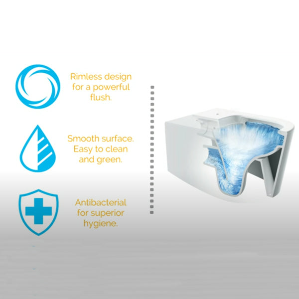 Seima Arko Clean Flush Wall Faced Toilet Suite
