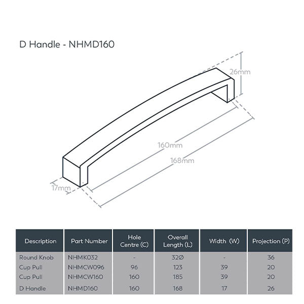 Momo Handles New Hampton D Handle 160mm Matt Brass