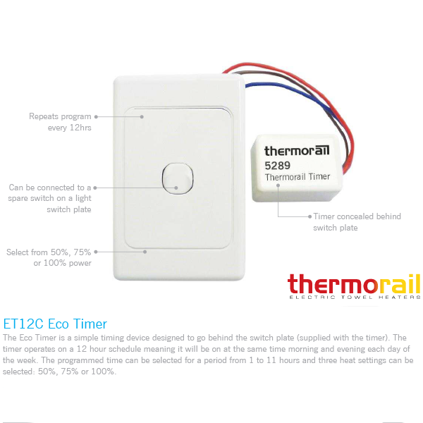 Thermogroup Eco Timer with Switch Plate